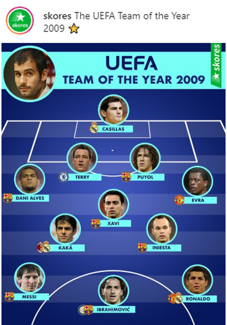 Najlepsza jedenastka UEFA w 2009 roku!